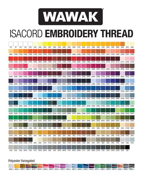 Isacord Color Chart