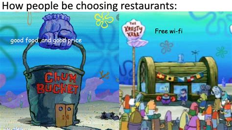 Spongebob Chum Bucket Meme