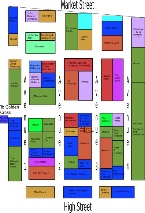 Locale Covered Market - The Oxford Guide