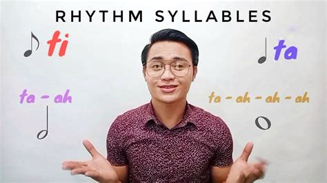 Music | RHYTHM SYLLABLES (counting, clapping and reading rhythm ...