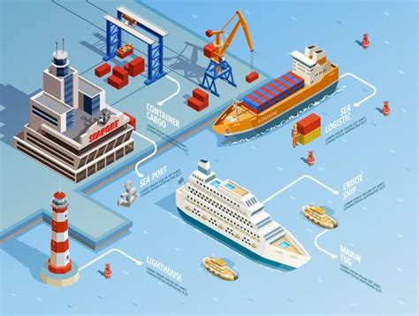 Port Vector Art, Icons, and Graphics for Free Download