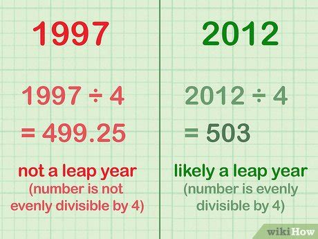 3 Ways to Calculate Leap Years - wikiHow