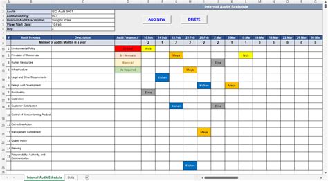 QMS Internal Audit Schedule Template | QMS Internal Audit Schedule Exc ...