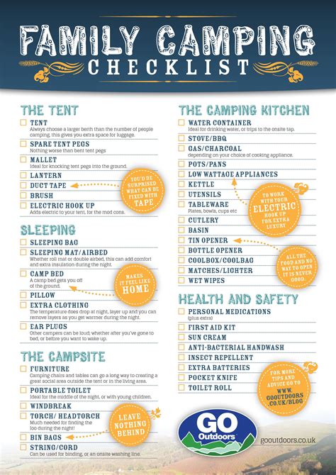 Beach Camping Food Checklist - camping fire cook