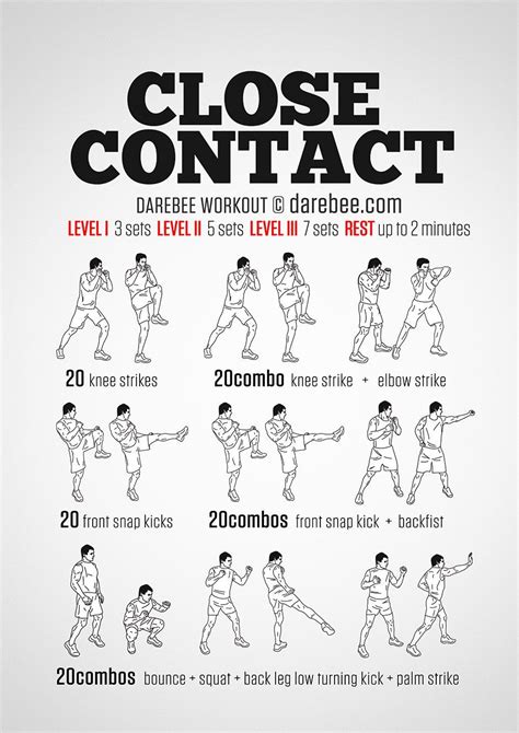 Kickboxing workout, Martial arts workout, Mma workout, Martial arts ...