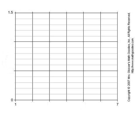 Horizontal Line Graph