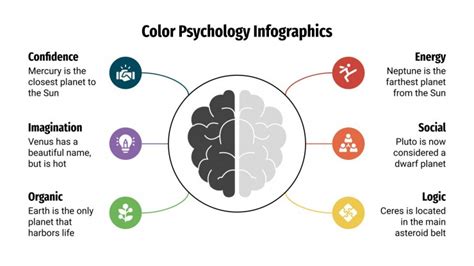 Color Psychology Infographics | Google Slides & PowerPoint