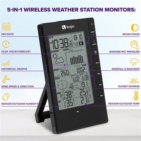 5-in-1 Wireless Weather Station with PC Data Sync – Logia Weather Stations