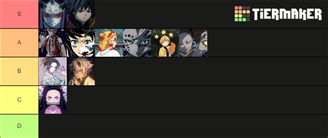 Demon Slayer Rpg 2 Styles Tier List (Community Rankings) - TierMaker