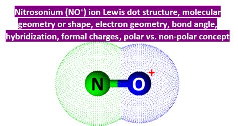 NO+ lewis structure, molecular geometry, bond angle, hybridization