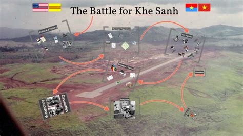 Khe Sanh - Battle Analysis by weeble meister on Prezi