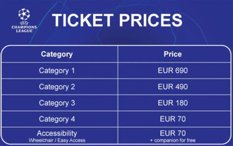 Champions League Final 2023 Tickets Price USD BDT INR (UCL)