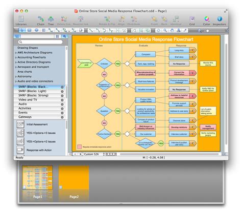 Tools To Create A Flowchart Tabitomo - vrogue.co