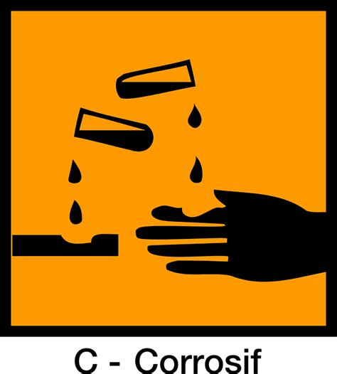 Handling of Corrosive Chemicals | RLS HUMAN CARE