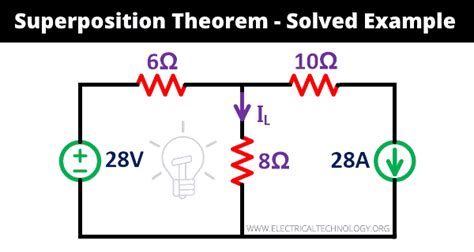 Superposition Theorem - Circuit Analysis with Solved Example