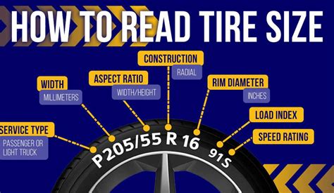 How To Read Tire Size | D&R Car Care | Statesboro, GA