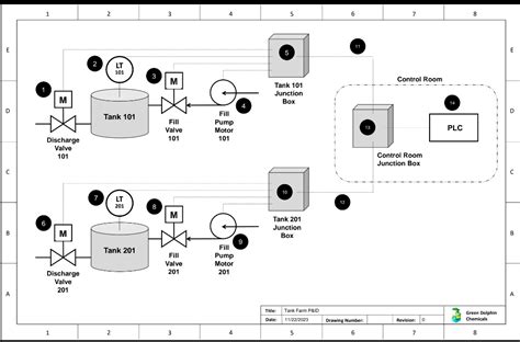 Solved Find the number on the P&ID diagram and determine the | Chegg.com