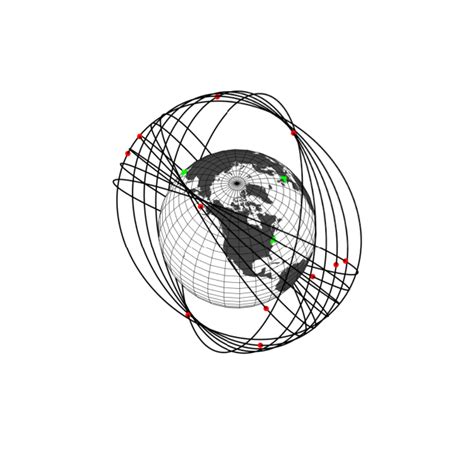 A Semi-Analytical Approach to Satellite Constellation Design for ...