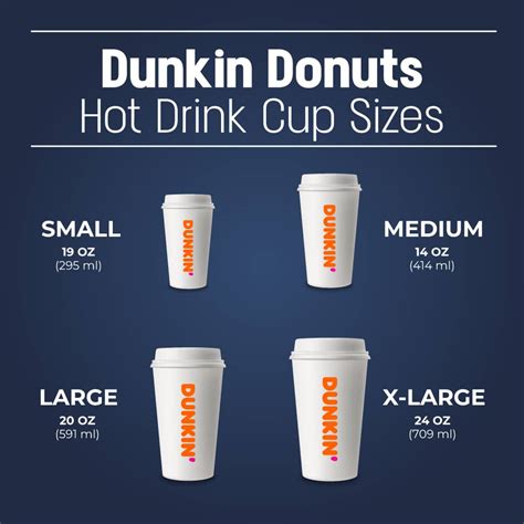 What Are The Different Dunkin Donuts Cup Sizes? - DrinkStack