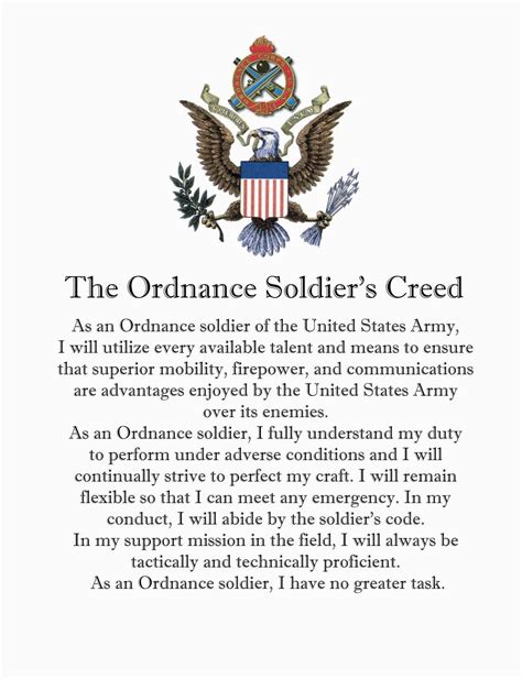 United States Army Ranger Creed