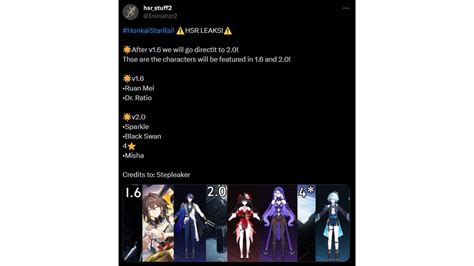 Honkai Star Rail 2.0 leaks hint at new 5-star characters Sparkle and ...