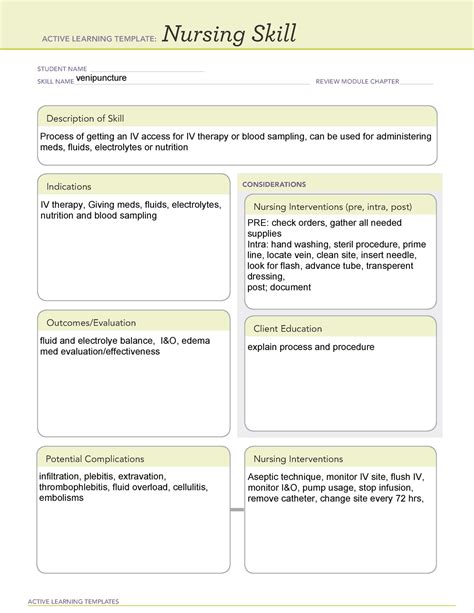 Nursing skill template (12) - ACTIVE LEARNING TEMPLATE: Nursing Skill ...