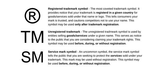 Trademark Symbols ®, ™, ℠ – An Overview (Video) - Syed Law