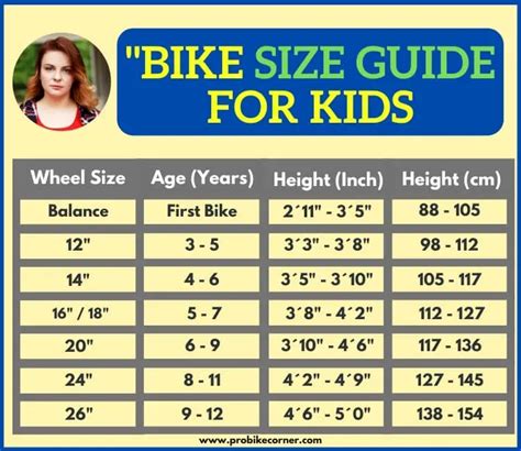 Kids Bike Sizing Chart