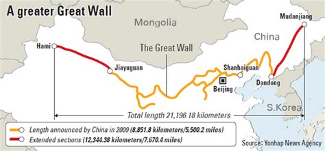 Last Two Weeks in Korea: June 2012