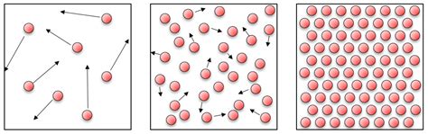 What is an Atom? | Rolls-Royce UTC