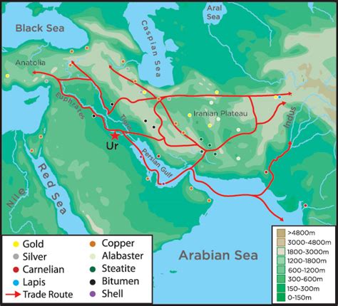 Trade - Ancient Civilisations