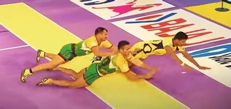 Kabaddi Rules | A Beginners to Advanced Level Players Guide | Rules of Sports