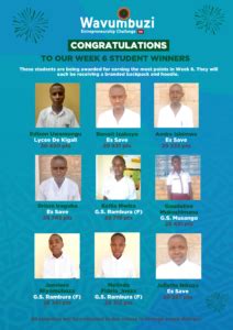 Wavumbuzi Entrepreneurship Challenge for Secondary School Learners in Rwanda