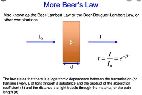 SOLVED: More Beer's Law Also known as the Beer-Lambert Law or the Beer ...