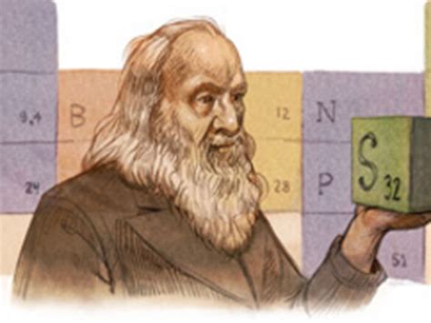 Dmitri Mendeleev: Five facts you possibly didn't know about the periodic table | The Independent ...