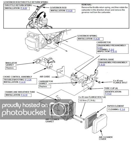 Honda Gc 160 Parts