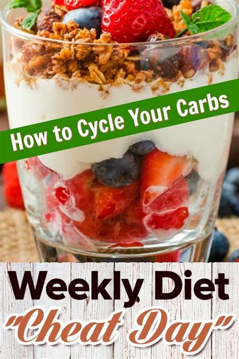 Diet Cheat Day: When and How to Take a Day-Off on Your Diet [Guide]