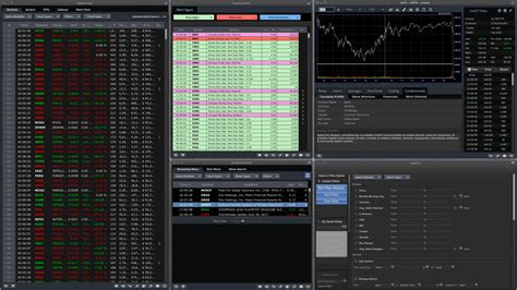 Best Stock Market Scanners - The Ultimate Guide for Traders