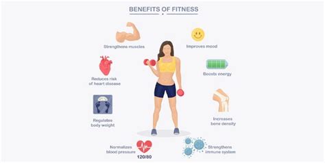 6 Benefits Of Working Out In The Morning | OnlyMyHealth