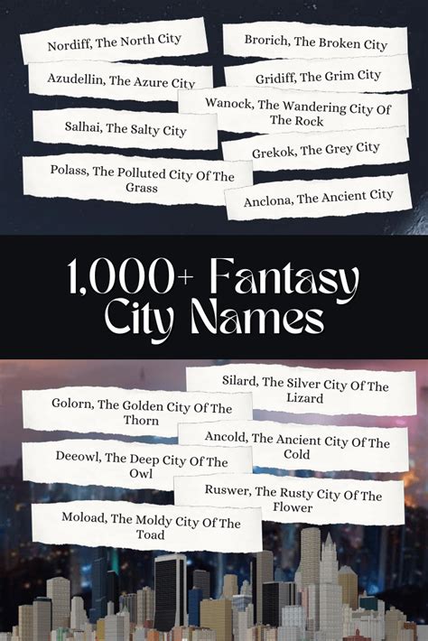 Fantasy City Name Generator: 1,000+ Fantasy City Name Ideas | Fantasy city names, City name ...