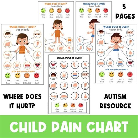 What Hurts Child Pain Chart Visual Aid Non Verbal Toddler Chart Communication Special Needs ...