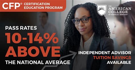 The American College of Financial Services on LinkedIn: CFP ® Certification Education Program