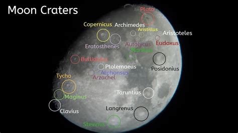 Waxing Gibbous Moon: Craters and Seas - YouTube