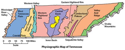 Tennessee Regions