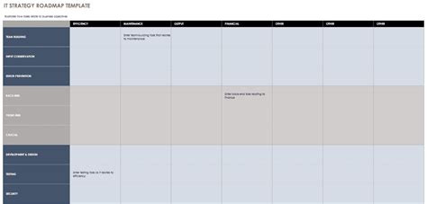 Free Technology Roadmap Templates | Smartsheet