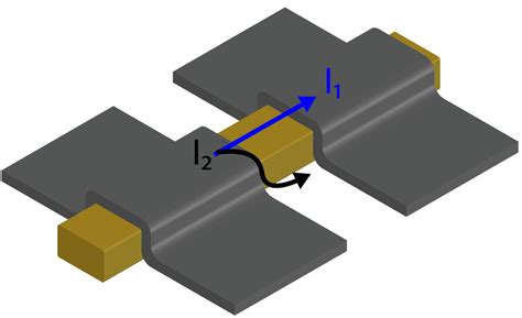 'Immunizing' quantum bits so that they can grow up | Science Codex