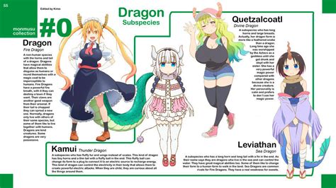 Dragon Maid Subspecies | Miss Kobayashi's Dragon Maid | Know Your Meme