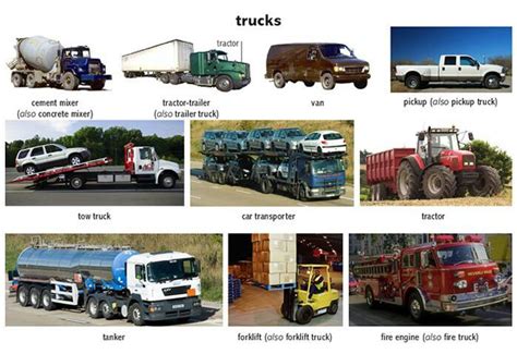 61 best images about Transport Vocabulary on Pinterest | English, Trucks and Cars