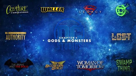 JAMES GUNN REVEALS THE NEW DC UNIVERSE CHAPTER 1 SLATE FILMS AND TV ...