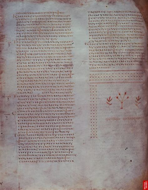 Codex Alexandrinus, 5th century CE : Center for Online Judaic Studies